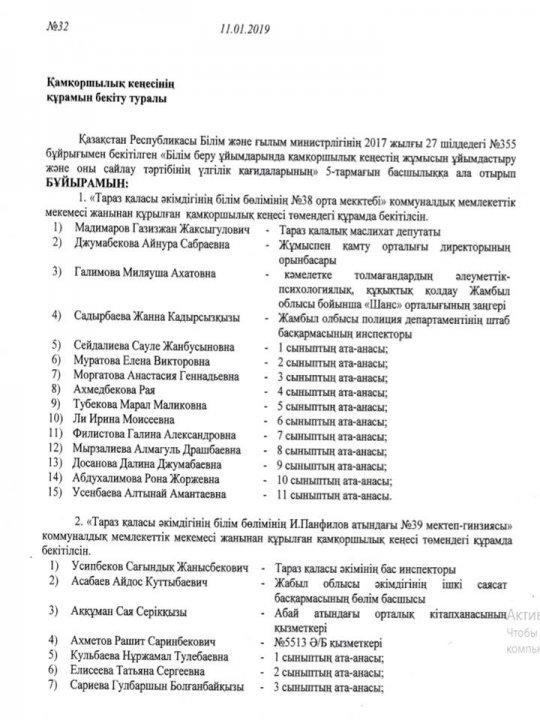 Қамқоршылық кеңес құрамы бекіту туралы