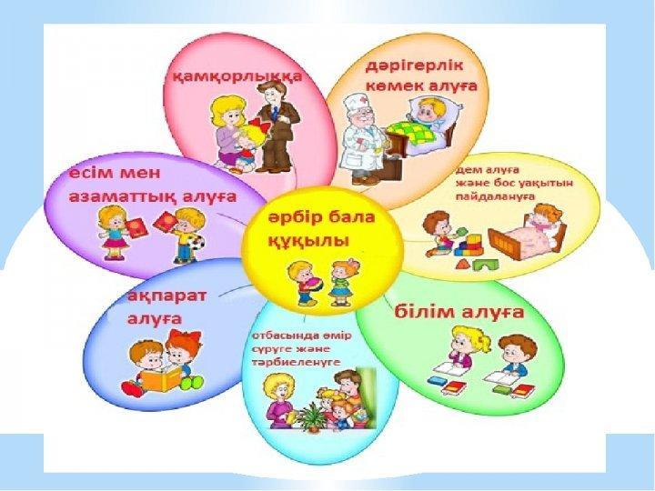 Бала құқығы