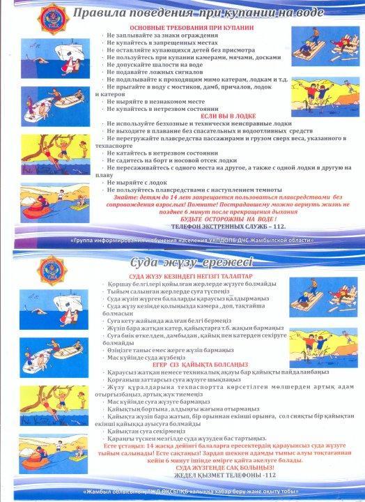 Правила поведения при купании на воде. Суда жүзу ережесі.