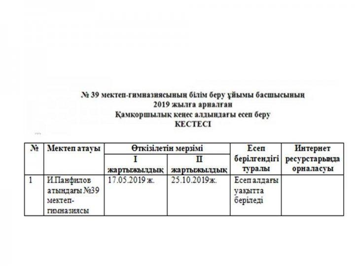 № 39 мектеп-гимназиясының білім беру ұйымы басшысының 2019 жылға арналған Қамқоршылық кеңес алдындағы есеп беру КЕСТЕСІ