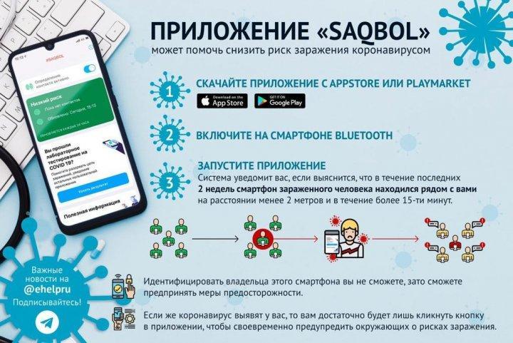 «Saqbol» мобильдік қосымшасы хабарлама