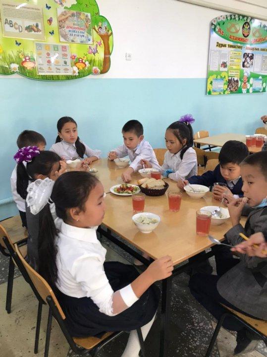Асханадағы балалардың тамақтануы