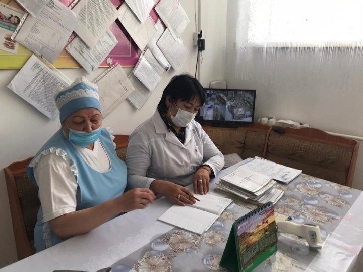 Асханадағы бақылау