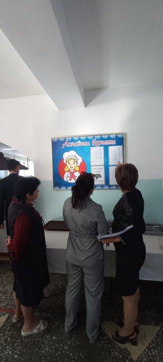 Тамақтану сапасына мониторинг АКТІСІ