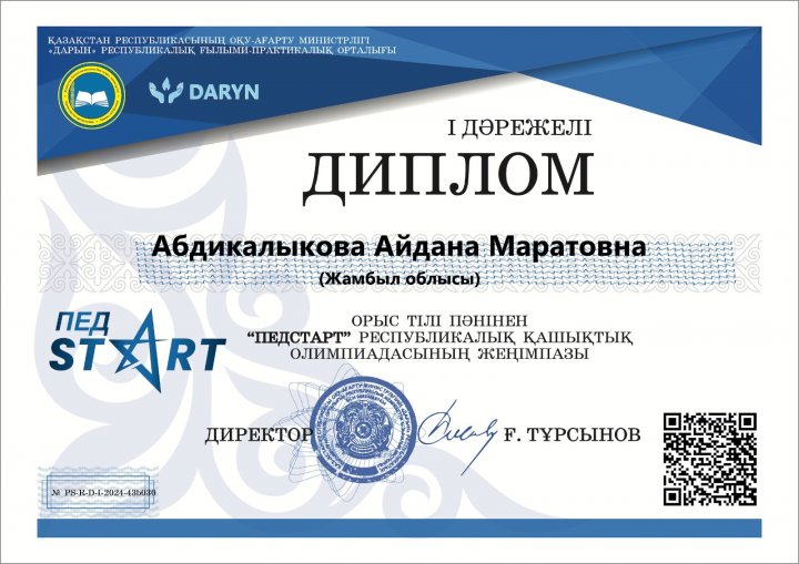 Орыс тілі мен әдебиеті пәнінің  мұғалімі Абдыкалыкова Айдананың  жетістіктері