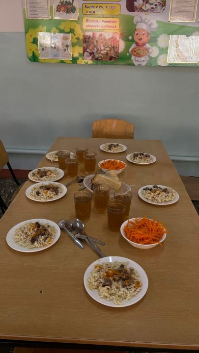 Күнделікті ас мәзірі