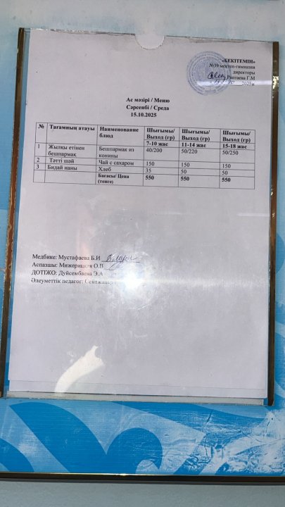 Күнделікті ас мәзірі