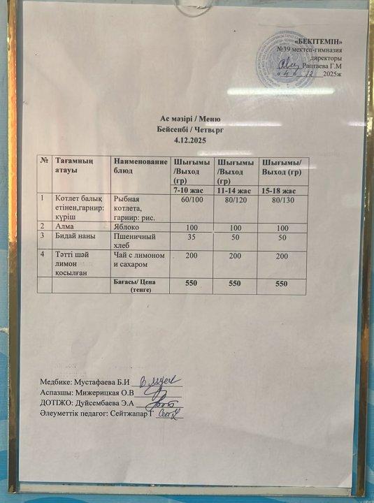 Күнделікті ас мәзірі