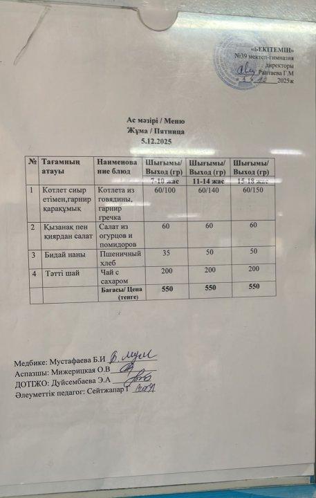 Күнделікті ас мәзірі