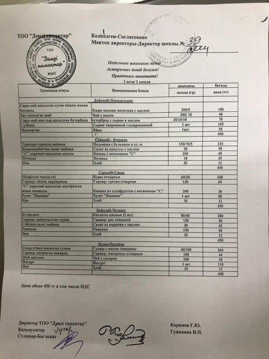 Недельное школьное меню