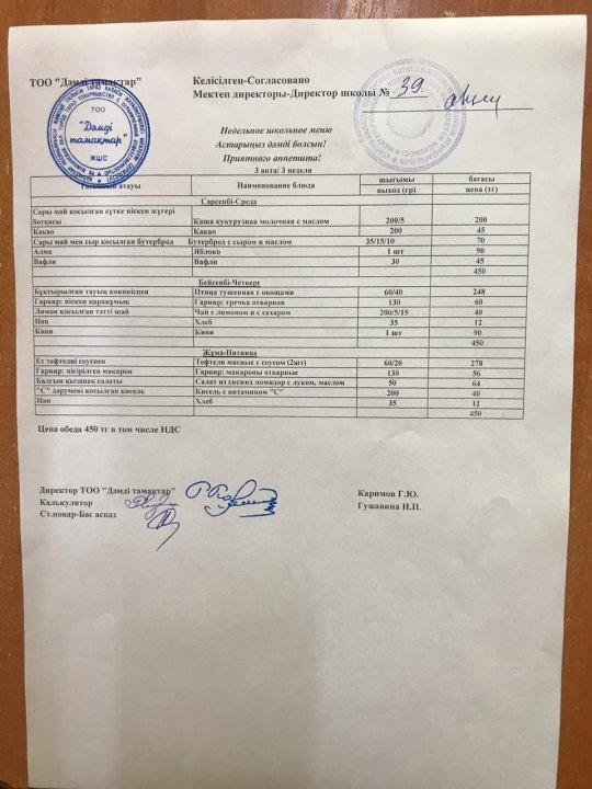 Недельное школьное меню