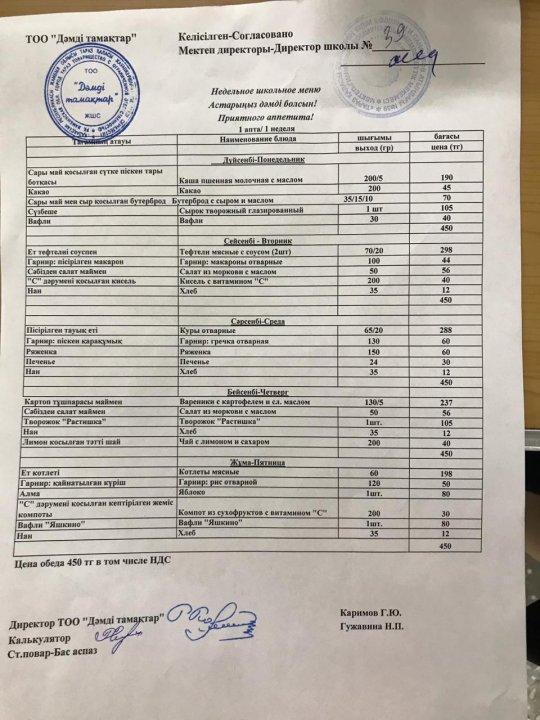 Недельное меню