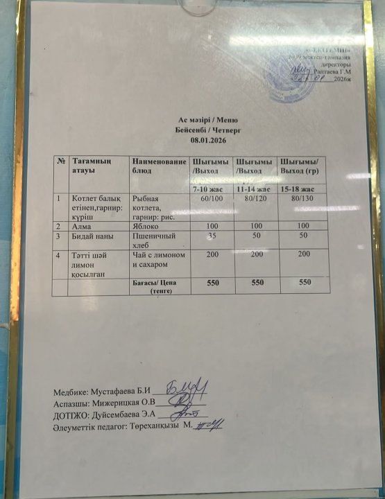 Күнделікті ас мәзірі