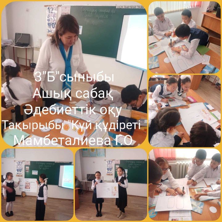 "Күй құдіреті "