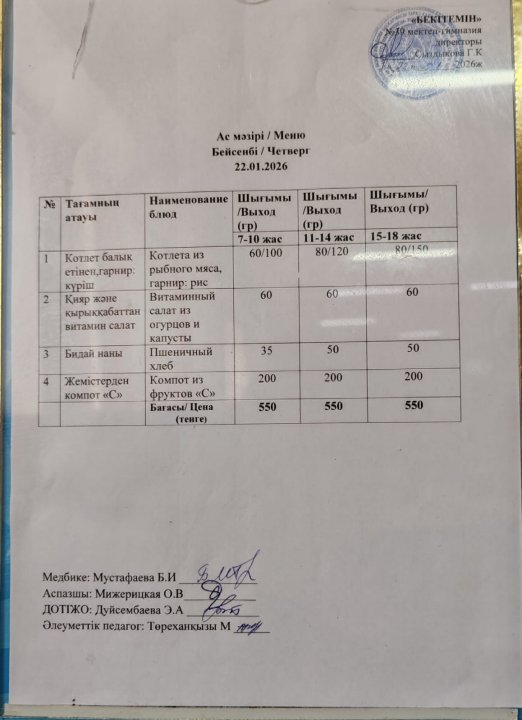 Күнделікті ас мәзірі