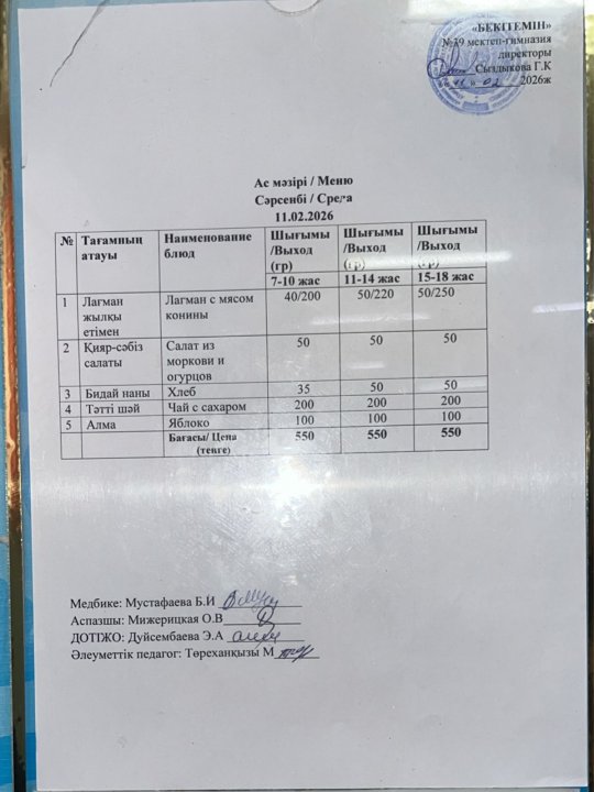 Күнделікті ас мәзірі