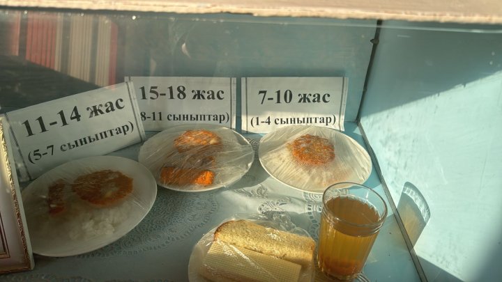 Күнделікті ас мәзірі