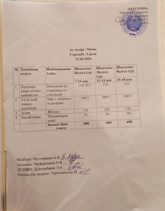 Күнделікті ас мәзірі